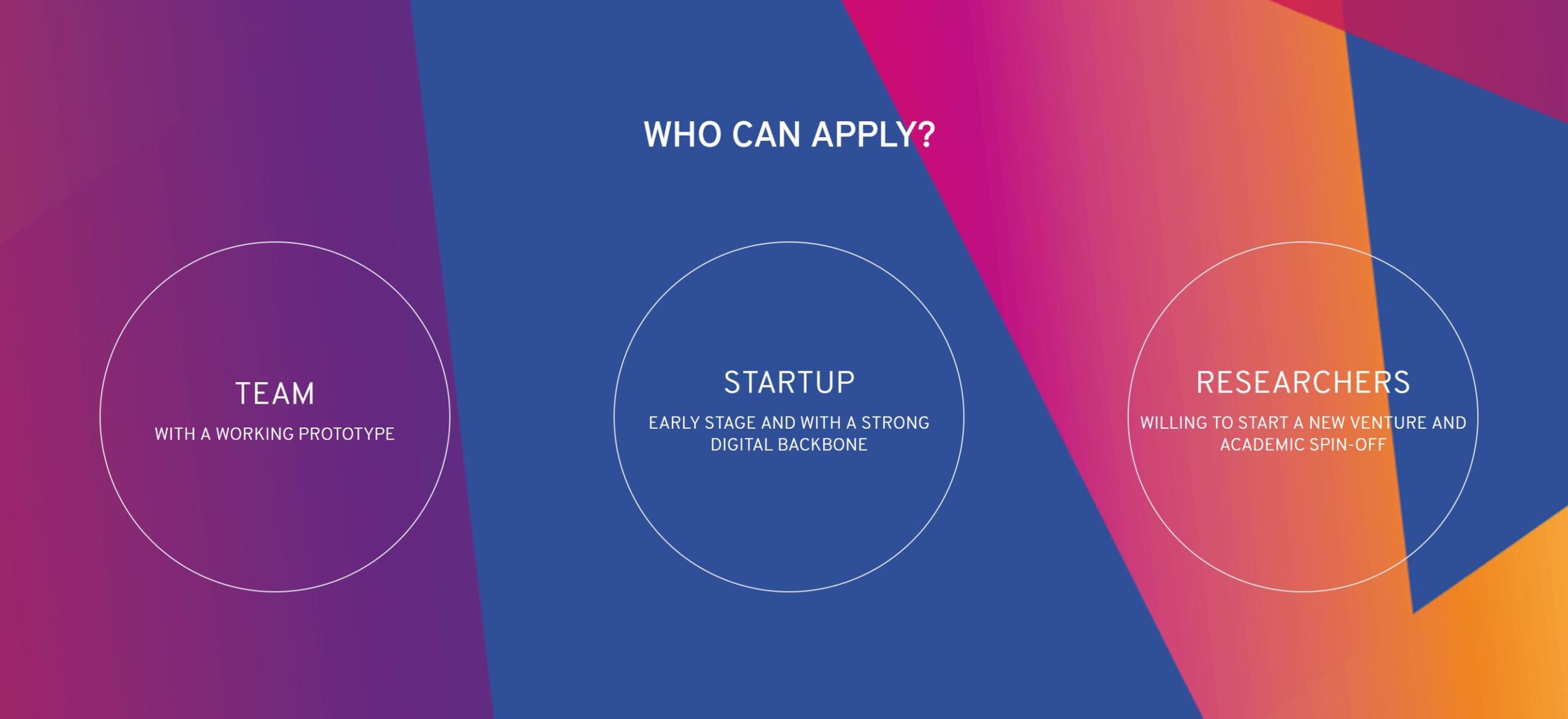 E-qube Startup&idea Challenge. C’è tempo fino al 28 settembre per candidarsi